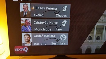 André Pinotes deputado socialista de Setúbal visado no programa «Sexta às 9» Devido ao casamento mudou de residência do Barreiro para Sesimbra