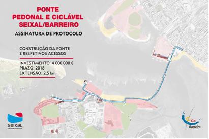 Frederico Rosa não é favorável à construção Ponte Pedonal Barreiro – Seixal Custa mais 1 milhão de euros antes de sair do papel