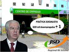 JSD Regional de Setúbal Expressa a sua solidariedade a Teixeira dos Santos
