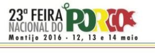 Montijo Do melhor se faz em Portugal na Fileira do Porco 23ª Feira Nacional do Porco
