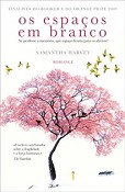 Os Espaços em Branco O que somos nós sem a nossa memória?