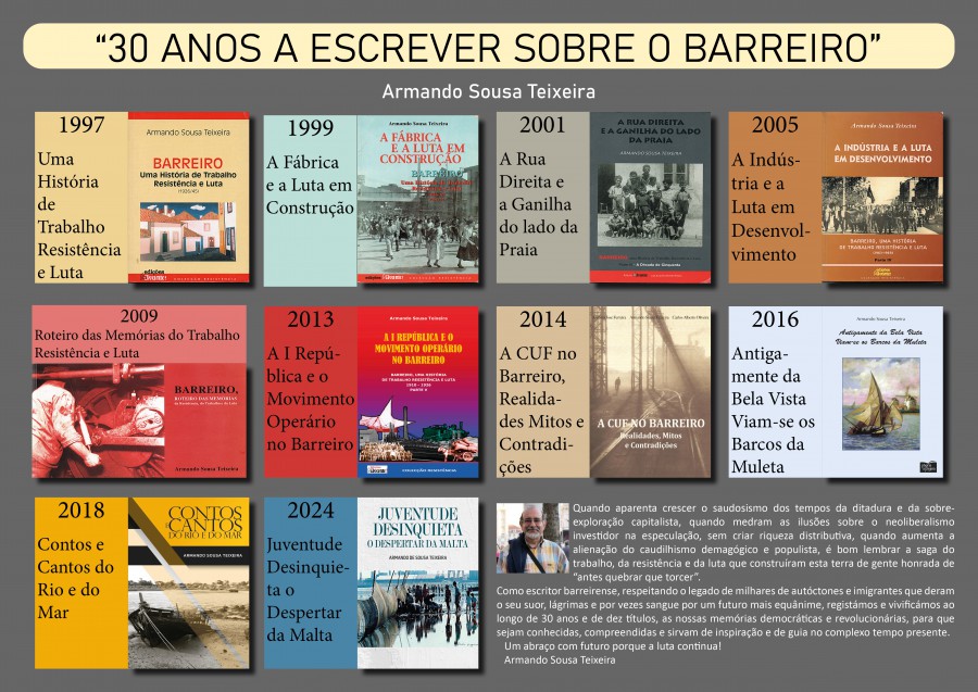 Na Papelaria Papel Prata -FÓRUM BARREIRO Armando Sousa Teixeira assinala «30 anos a escrever sobre o Barreiro»