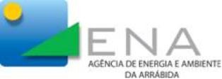 No Espaço do Complexo Fortuna – Artes e Ofícios em Palmela Cerimónia de Tomada de posse dos novos órgãos sociais da ENA