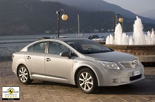 Na Caetano Auto – Barreiro iQ e Avensis com 5 estrelas nos testes de segurança Euro NCAP