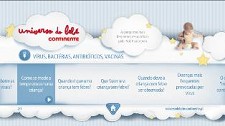 Publicidade interativa Meo e Continente apresentam anúncio interativo