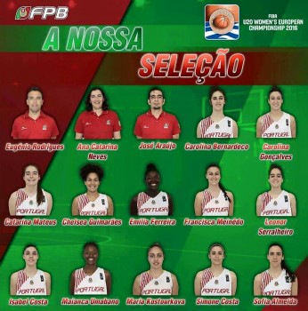 Três atletas do GDESSA Barreiro Integram selecção nacional de basquetebol sub 20