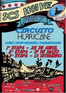 Em Sesimbra Circuito Hurricane chega ao fim no próximo fim-de-semana