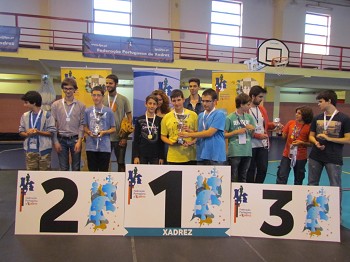 Xadrez Barreiro no Campeonato Nacional de Jovens de Partidas Semi-Rápidas por Equipas 2013/2014 Santoantoniense FC vence nos Sub-14 a Sub-20