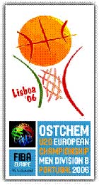 Basquetebol Campeonato da Europa de Sub 20 Masculinos . Atletas do Barreiro na Selecção Nacional