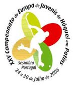 Em Sesimbra Campeonato Europeu de Hóquei em Patins