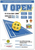 No Seixal Open Juvenil de Ténis no próximo fim-de-semana