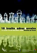 10º Circuito de Torneios de Xadrez do Barreiro Torneios de Ar Livre percorrem freguesias