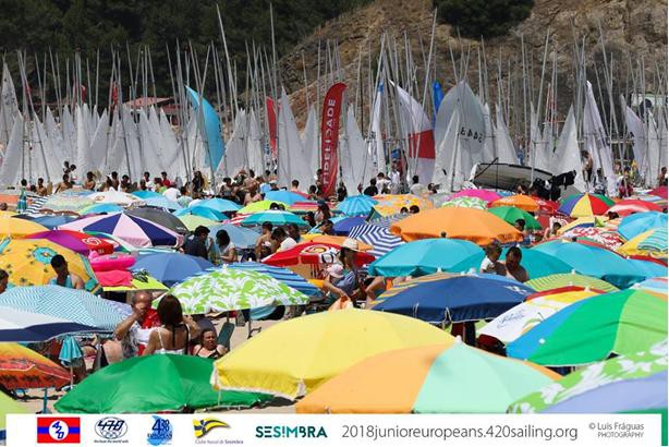 Campeonato Europeu de Juniores 420 - Sesimbra Clube de Vela do Barreiro coloca 2 tripulações nos 20 primeiros Grupo Ouro