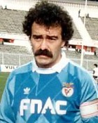 Manuel Bento cidadão « BARREIRO RECONHECIDO » Dá nome ao Estádio Municipal da Golegã sua terra natal