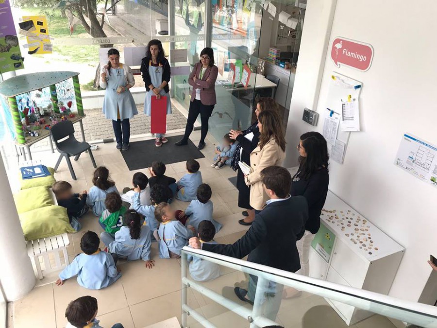 Em visita à Escola Técnica Profissional da Moita e Colégio Corte Real Ministério da Educação e Ciência, ANQEP e DGE . Projeto de Autonomia e Flexibilidade Curricular