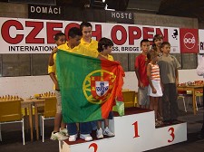 Equipa das Escolas do Barreiro Sagrou-se Vice-Campeão Mundial Escolar