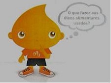 Escola Secundaria com 3ºCiclo do Ensino Básico de Pinhal Novo - Palmela VALORIZAÇÃO DE ÓLEOS ALIMENTARES USADOS
