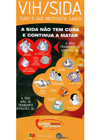 Dia Mundial de Luta contra a SIDA “A SIDA não tem cura e continua a matar, mas pode ser prevenida”