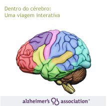 21 de Setembro: Dia Mundial da Pessoa com Doença de Alzheimer Alzheimer Portugal pede Plano Nacional para as Demências