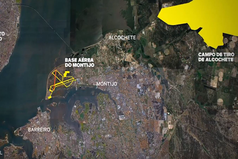 Carta Aberta aos Ministros das Infraestruturas e da Habitação e Ambiente e da Ação Climática Pela Prorrogação da Declaração de Impacte Ambiental do NAL no Campo de Tiro de Alcochete