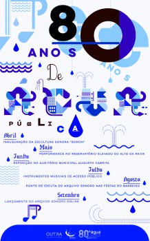 80 Anos de Água Pública no Barreiro Um programa artístico centrado na relação entre a Água e o Som