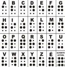 A propósito do Dia Mundial do Braille - 4 de janeiro Testemunhas de Jeová destacam a produção de Bíblias em Braille