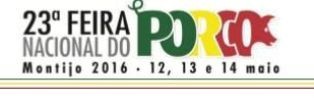 Mónica Sintra no fecho da Feira Nacional do Porco no Montijo Organização assume sucesso de 25 mil visitantes em 2016 dão mote edição em 2018