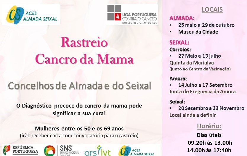 ACeS Almada Seixal Informação sobre Rastreio Cancro da Mama